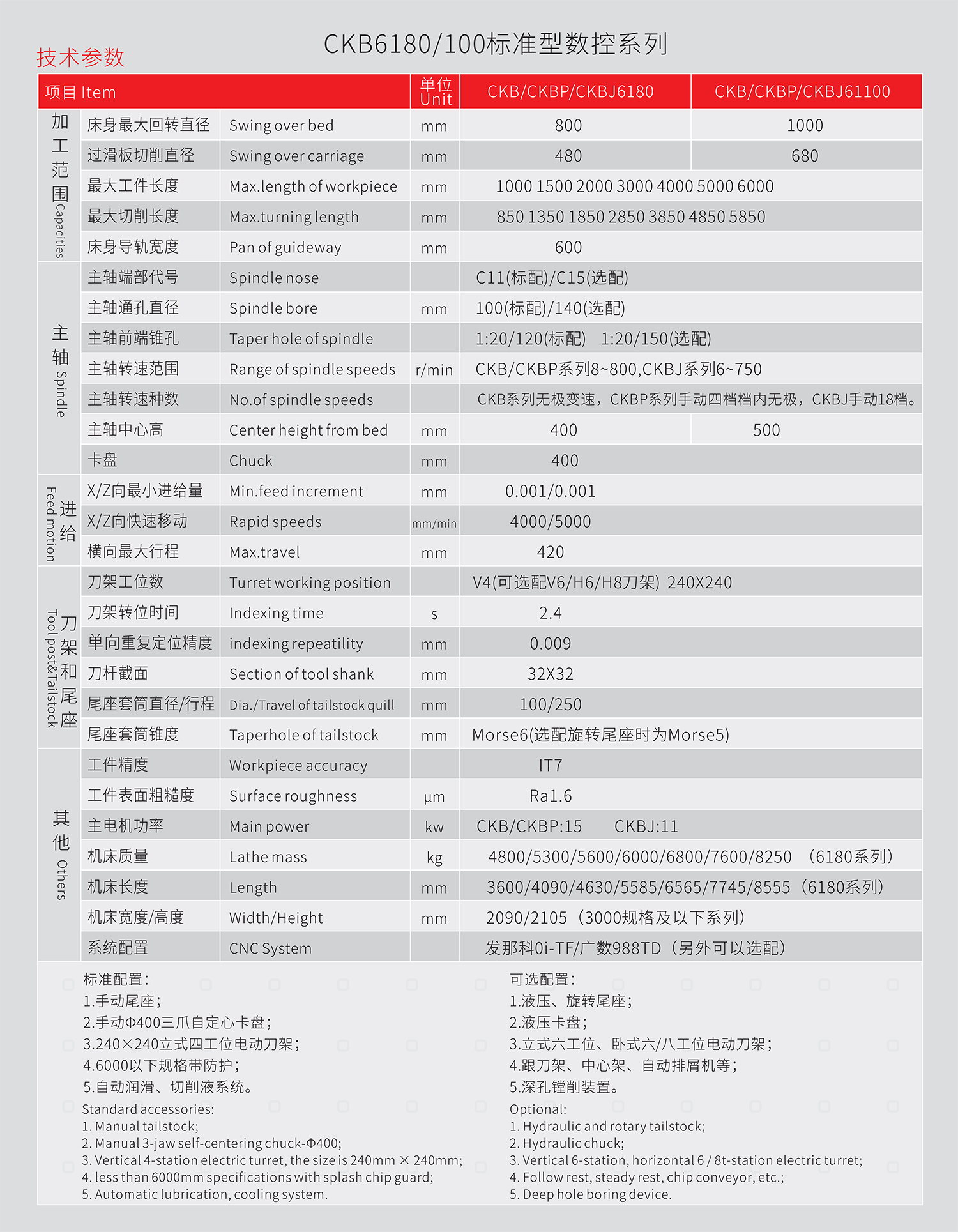 CKB6180 拷貝.png